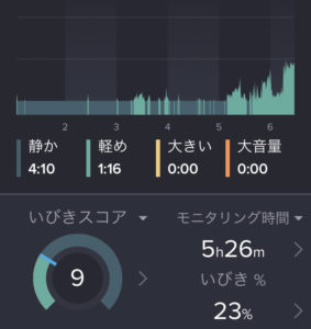 いびきの治し方 ナイトミン 鼻呼吸テープを使ってみての効果はあるのか実践